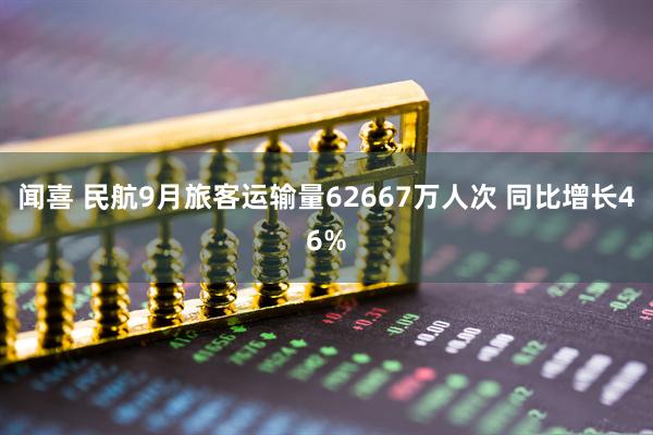 闻喜 民航9月旅客运输量62667万人次 同比增长46%